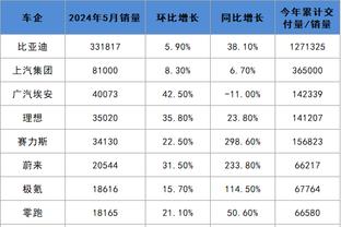 188bet注册在哪截图1